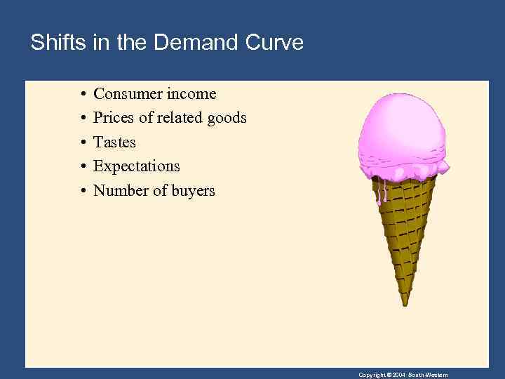 Shifts in the Demand Curve • • • Consumer income Prices of related goods