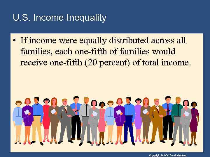 U. S. Income Inequality • If income were equally distributed across all families, each