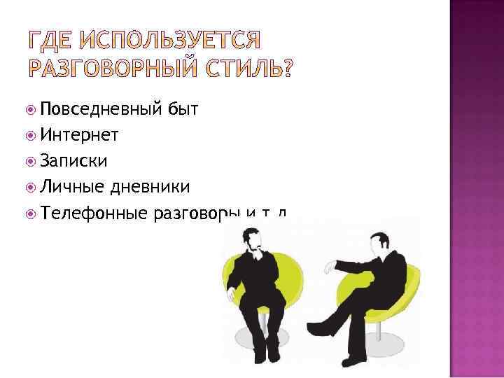  Повседневный быт Интернет Записки Личные дневники Телефонные разговоры и т. д. 