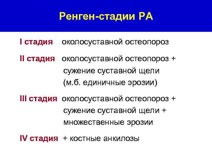 Ренген-стадии РА I стадия околосуставной остеопороз II стадия околосуставной остеопороз + сужение суставной щели