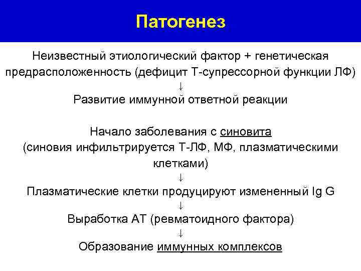 Патогенез Неизвестный этиологический фактор + генетическая предрасположенность (дефицит Т-супрессорной функции ЛФ) ↓ Развитие иммунной