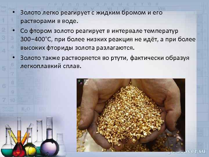 Золото взаимодействует с водой. Золото взаимодействует с фтором. Химические реакции с золотом. Бром и золото.
