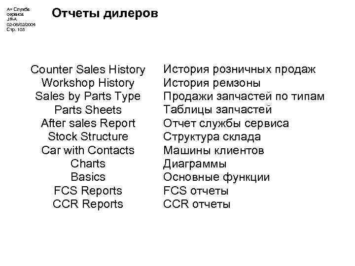 А+ Служба сервиса JR-A 02 -06/02/2004 Стр. 103 Отчеты дилеров Counter Sales History Workshop