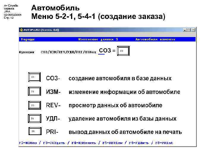 А+ Служба сервиса JR-A 02 -06/02/2004 Стр. 12 Автомобиль Меню 5 -2 -1, 5