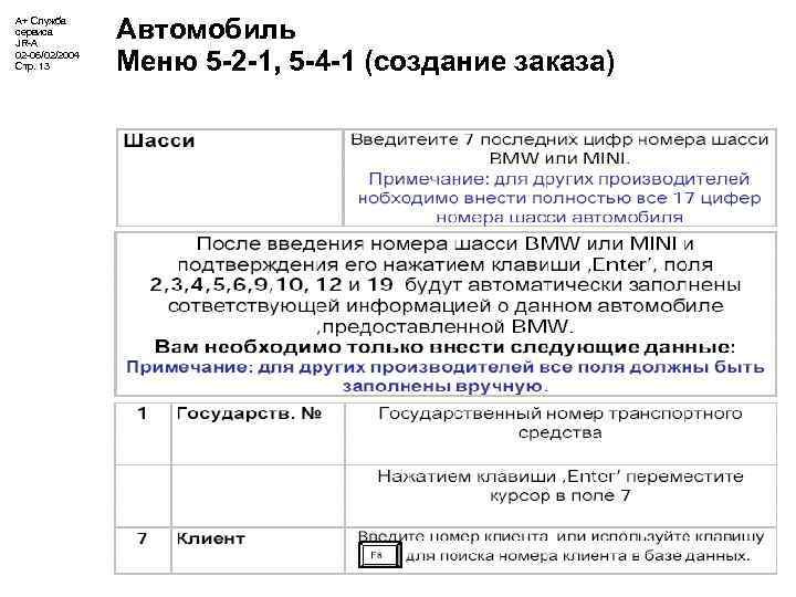 А+ Служба сервиса JR-A 02 -06/02/2004 Стр. 13 Автомобиль Меню 5 -2 -1, 5