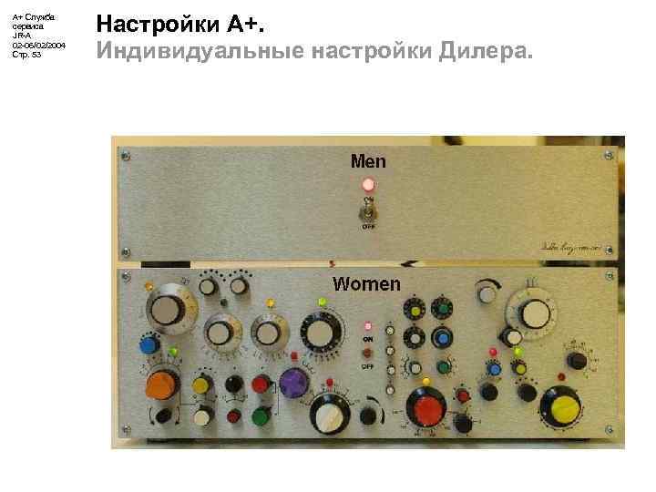 А+ Служба сервиса JR-A 02 -06/02/2004 Стр. 53 Настройки А+. Индивидуальные настройки Дилера. 