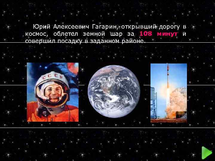  Юрий Алексеевич Гагарин, открывший дорогу в космос, облетел земной шар за 108 минут