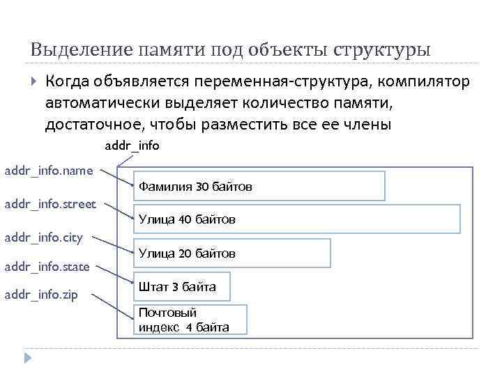 Выделение памяти под объекты структуры Когда объявляется переменная-структура, компилятор автоматически выделяет количество памяти, достаточное,
