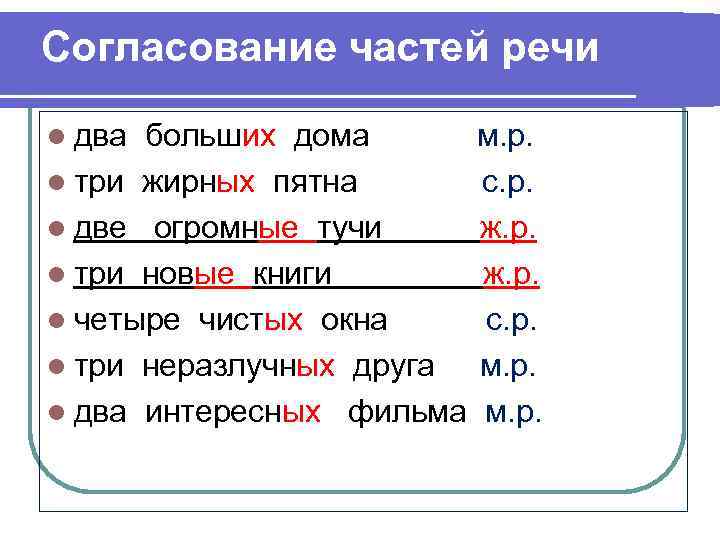 Согласование частей речи l два больших дома м. р. l три жирных пятна с.