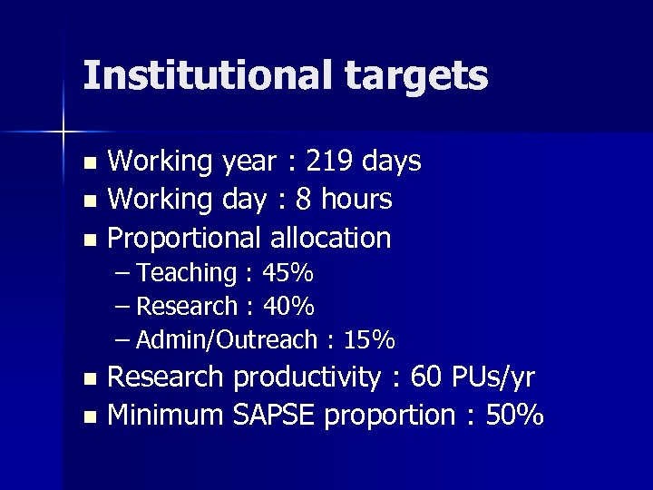 Institutional targets Working year : 219 days n Working day : 8 hours n