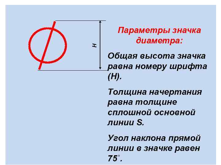 Н Параметры значка диаметра: Общая высота значка равна номеру шрифта (Н). Толщина начертания равна