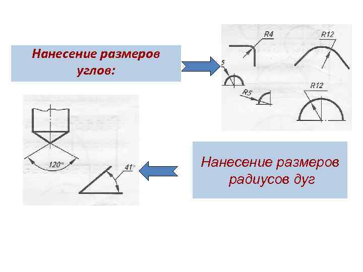 Нанесение размеров углов: Нанесение размеров радиусов дуг 