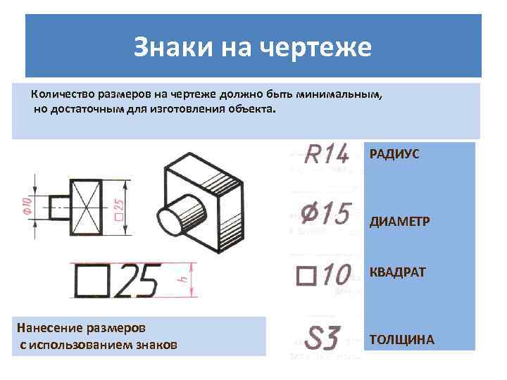 Знаки на чертеже Количество размеров на чертеже должно быть минимальным, но достаточным для изготовления