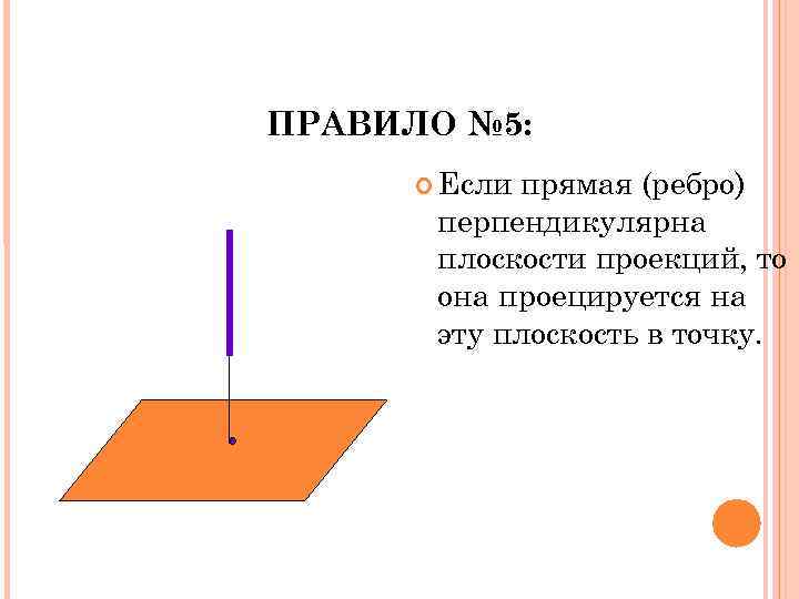 Круг перпендикулярен плоскости