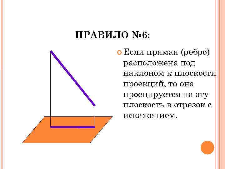 ПРАВИЛО № 6: Если прямая (ребро) расположена под наклоном к плоскости проекций, то она