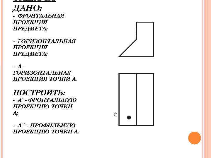 ЗАДАЧА ДАНО: - ФРОНТАЛЬНАЯ ПРОЕКЦИЯ ПРЕДМЕТА; - ГОРИЗОНТАЛЬНАЯ ПРОЕКЦИЯ ПРЕДМЕТА; - А– ГОРИЗОНТАЛЬНАЯ ПРОЕКЦИЯ