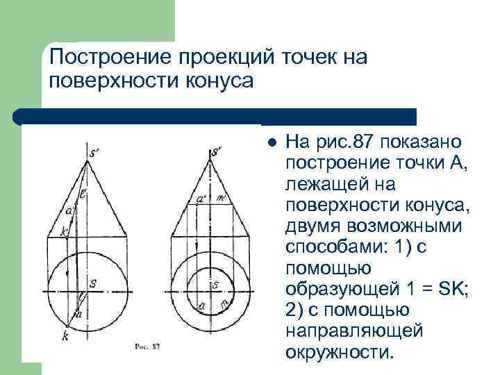 Построение проекций точек на поверхности конуса l На рис. 87 показано построение точки А,
