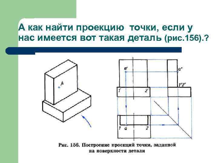 Точки в оглавлении индизайн