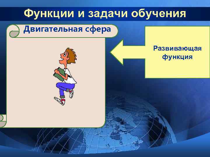Функции и задачи обучения Двигательная сфера Развивающая функция 
