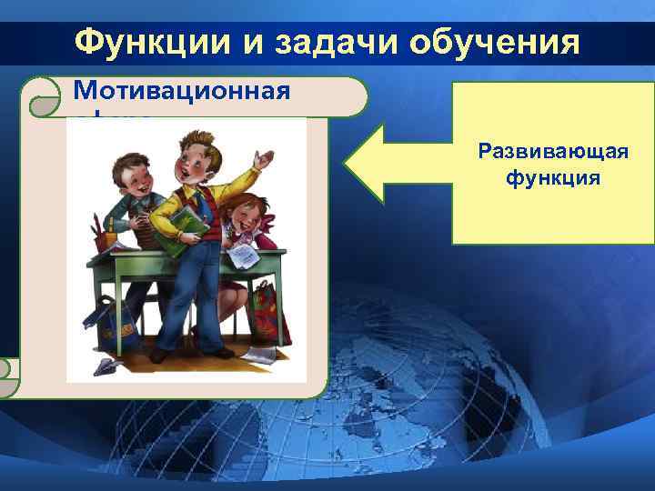 Функции и задачи обучения Мотивационная сфера Развивающая функция 