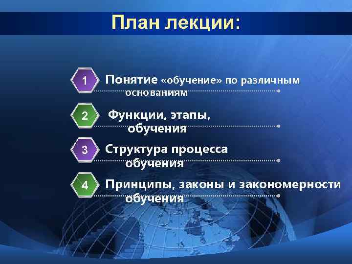 План лекции: 1 Понятие «обучение» по различным 2 Функции, этапы, обучения 3 Структура процесса