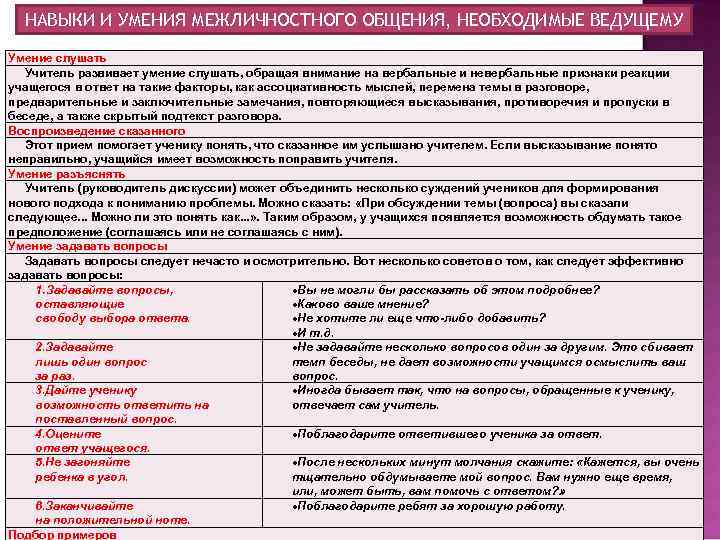 НАВЫКИ И УМЕНИЯ МЕЖЛИЧНОСТНОГО ОБЩЕНИЯ, НЕОБХОДИМЫЕ ВЕДУЩЕМУ Умение слушать Учитель развивает умение слушать, обращая