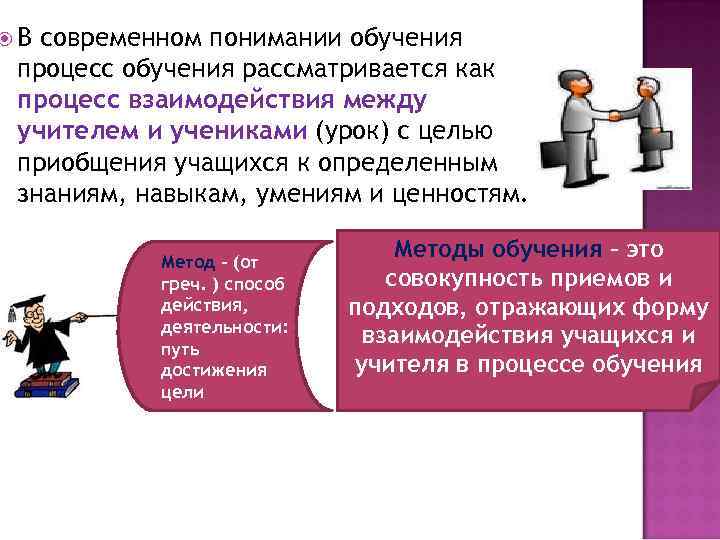  В современном понимании обучения процесс обучения рассматривается как процесс взаимодействия между учителем и