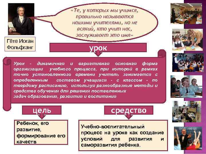  «Те, у которых мы учимся, правильно называются нашими учителями, но не всякий, кто