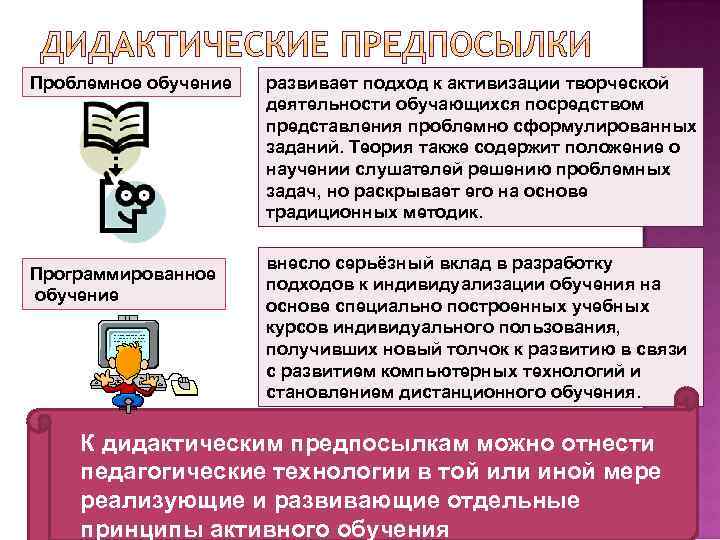 Проблемное обучение Программированное обучение развивает подход к активизации творческой деятельности обучающихся посредством представления проблемно