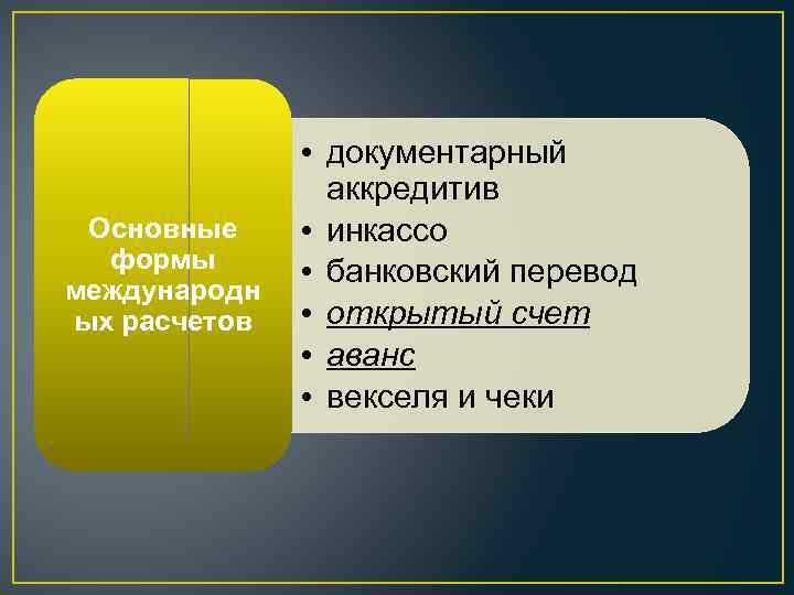 Основные формы международн ых расчетов • документарный аккредитив • инкассо • банковский перевод •