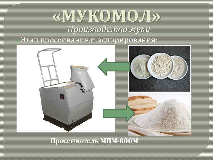  «МУКОМОЛ» Производство муки Этап просеивания и аспирирования: Просеиватель МПМ-800 М 