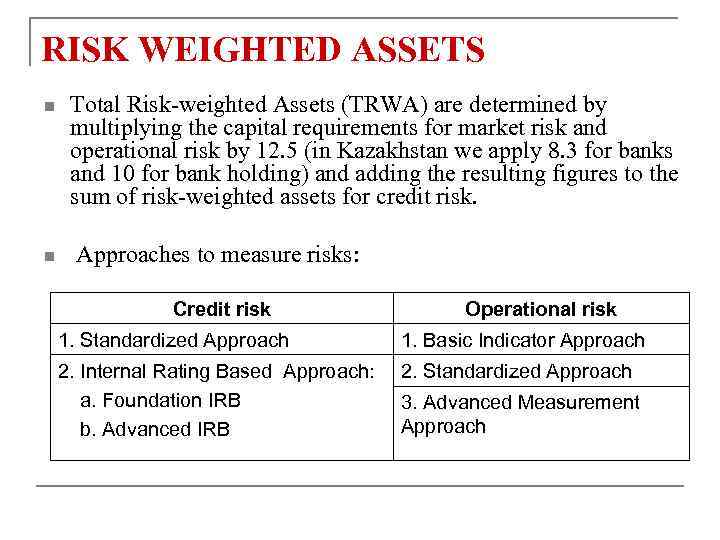 RISK WEIGHTED ASSETS n n Total Risk-weighted Assets (TRWA) are determined by multiplying the