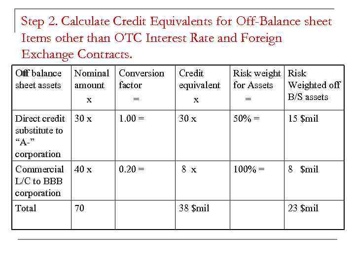 Step 2. Calculate Credit Equivalents for Off-Balance sheet Items other than OTC Interest Rate