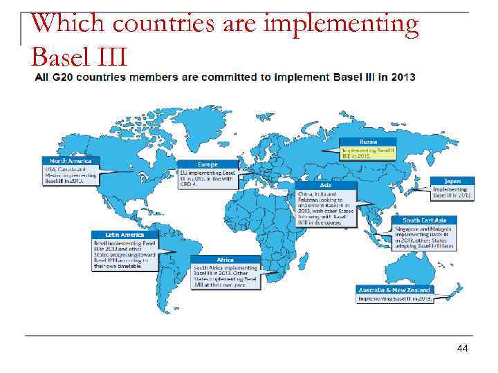 Which countries are implementing Basel III 44 