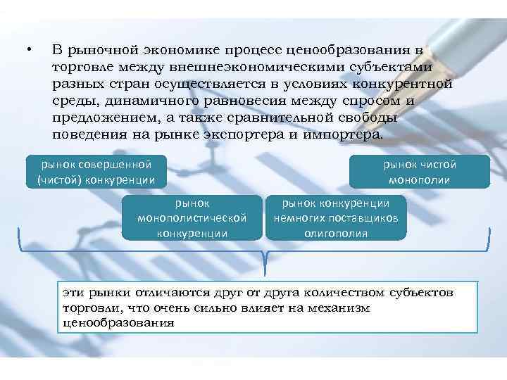  • В рыночной экономике процесс ценообразования в торговле между внешнеэкономическими субъектами разных стран