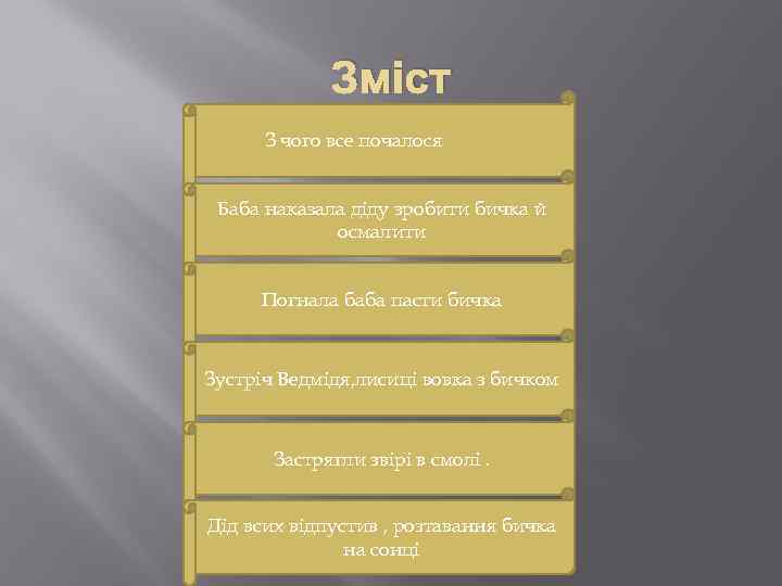 Зміст З чого все почалося Баба наказала діду зробити бичка й осмалити Погнала баба