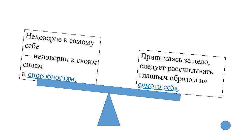 Недоверие к самому себе — недовери и к своим силам и способнос тям. Принимаясь