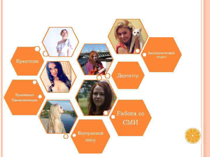 Аналитический отдел Креативв Директор Кризисные Коммуникации Работа со СМИ Внутренний пиар 