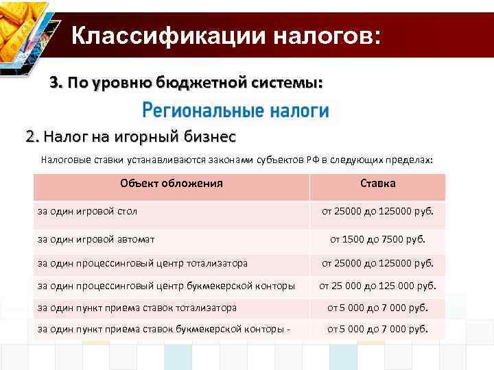 Классификации налогов: 3. По уровню бюджетной системы: 2. Налог на игорный бизнес Налоговые ставки