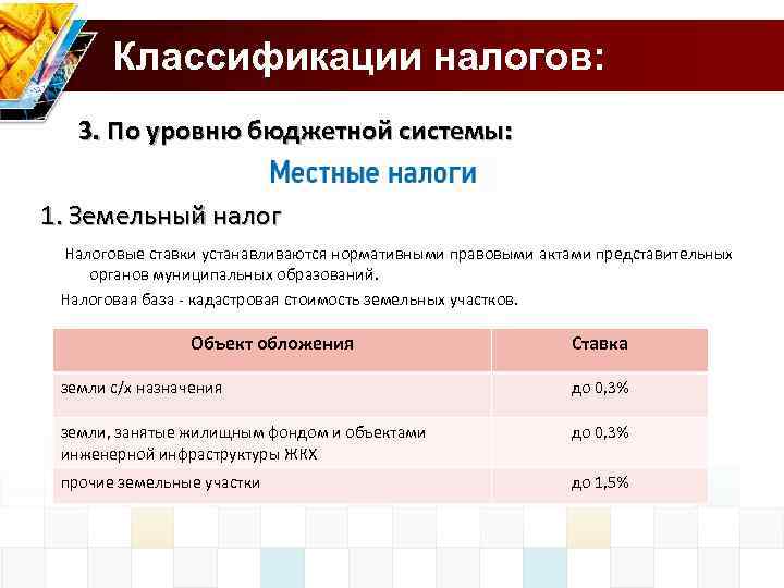 Классификации налогов: 3. По уровню бюджетной системы: 1. Земельный налог Налоговые ставки устанавливаются нормативными