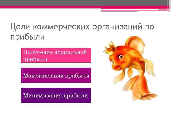 Цели коммерческих организаций по прибыли Получение нормальной прибыли Максимизация прибыли Минимизация прибыли 