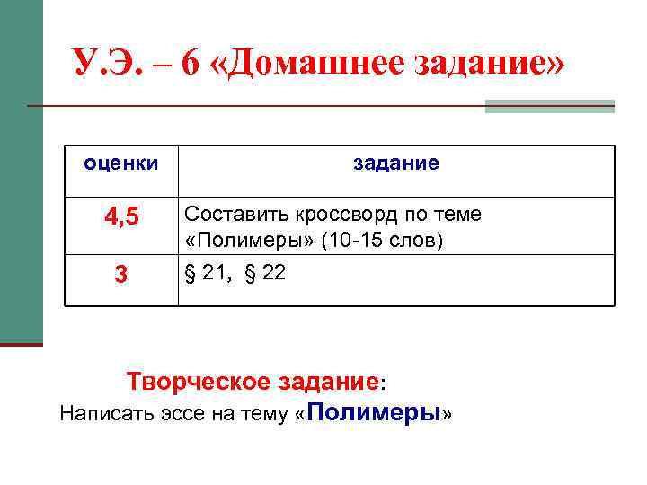 У. Э. – 6 «Домашнее задание» оценки 4, 5 3 задание Составить кроссворд по