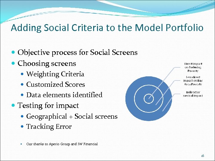 Adding Social Criteria to the Model Portfolio Objective process for Social Screens Choosing screens