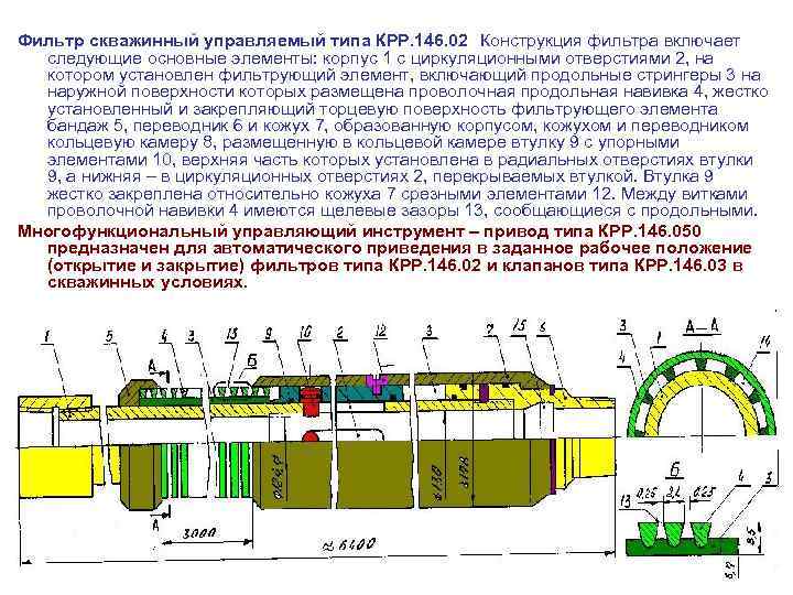 Фильтр скважинный управляемый типа КРР. 146. 02 Конструкция фильтра включает следующие основные элементы: корпус
