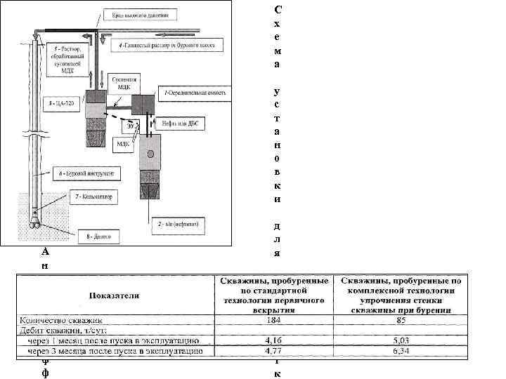 С х е м а у с т а н о в к и
