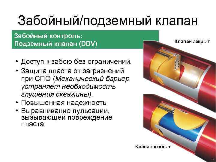 Забойный/подземный клапан Забойный контроль: Подземный клапан (DDV) Клапан закрыт • Доступ к забою без