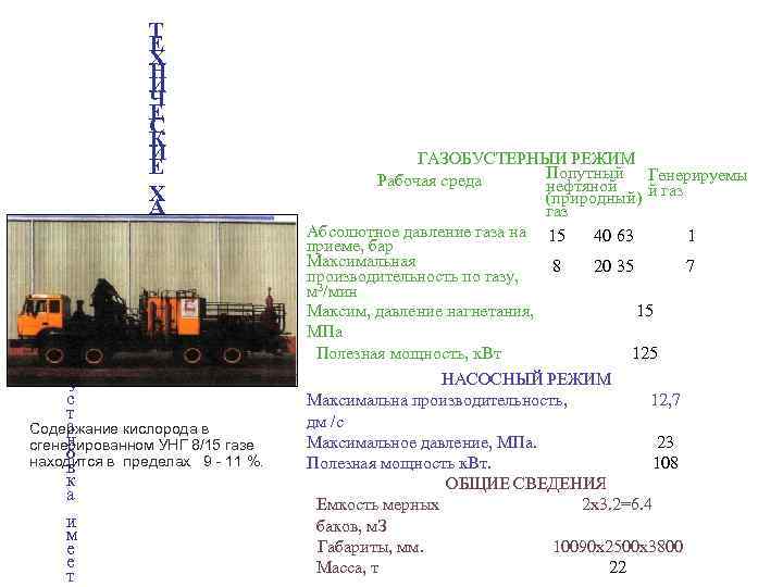 Т Е Х Н И Ч Е С К И Е Х А Р