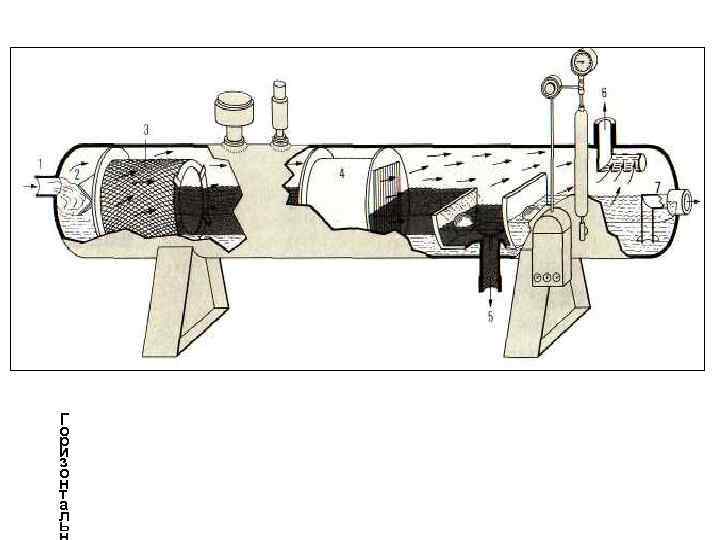 Г о р и з о н т а л ь 