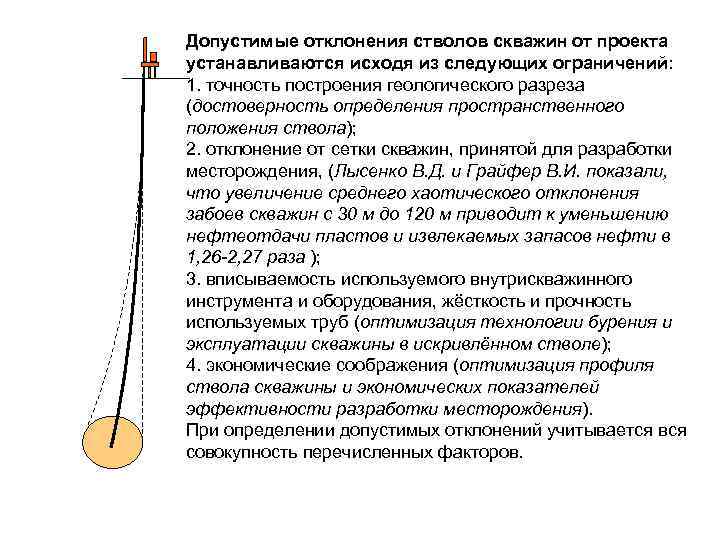 Допустимое отклонение от вертикали. Отклонение ствола скважины от вертикали. Допустимые отклонения скважины от проектных. Допустимой кривизны ствола скважины.. Расчет смещения ствола скважин.