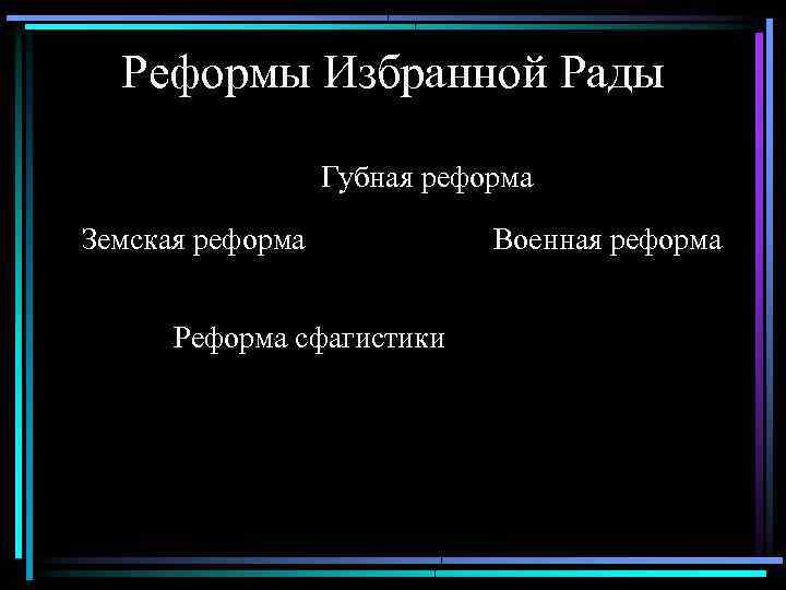 Реформы Избранной Рады Губная реформа Земская реформа Реформа сфагистики Военная реформа 